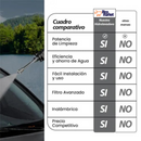 HIDROLAVADORA INALAMBRICA DE ALTA PRESION CON DOS BATERIAS + MALETIN Y GRATIS