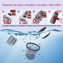 ÁcaroOff™ ProCare - Elimina ácaros, bacterias y alérgenos desde la raíz.